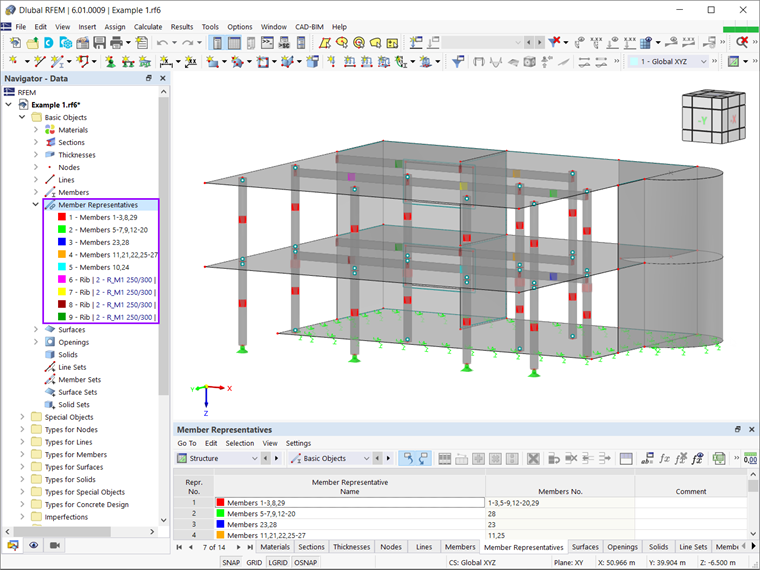 Member Representatives in Terms of Design Properties