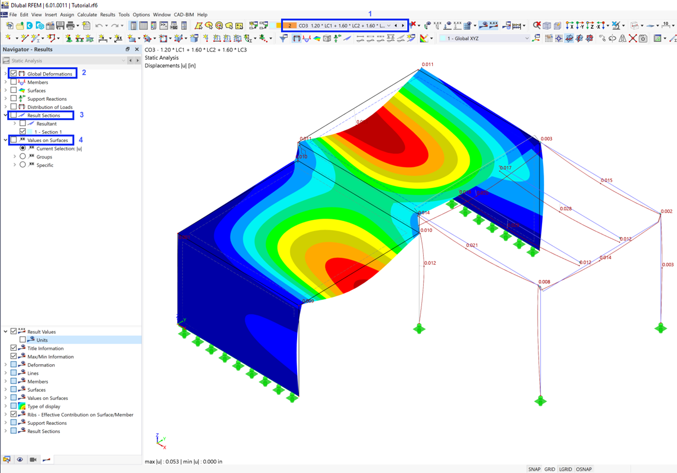 Deformations of Model