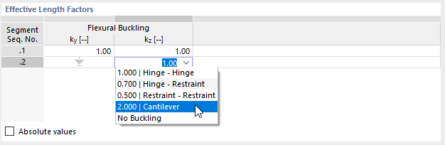 Selecting Effective Length Factor