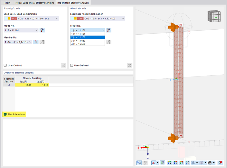 Importing Effective Lengths from Stability Analysis