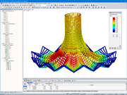 Wind Load Deformations in RSTAB (© PIRMIN JUNG)