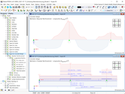 Graphical Result Display of Required and Available Reinforcement
