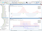 Graphical Result Display of Required and Available Reinforcement
