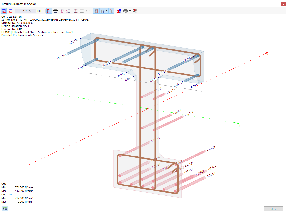 Graphical Display of Stresses in Rebars (3D Stresses)