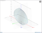 3D interaction diagram shows axial labels for structural load analysis.