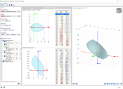Interaction diagram for analyzing structural behavior, suitable for design and optimization of materials.