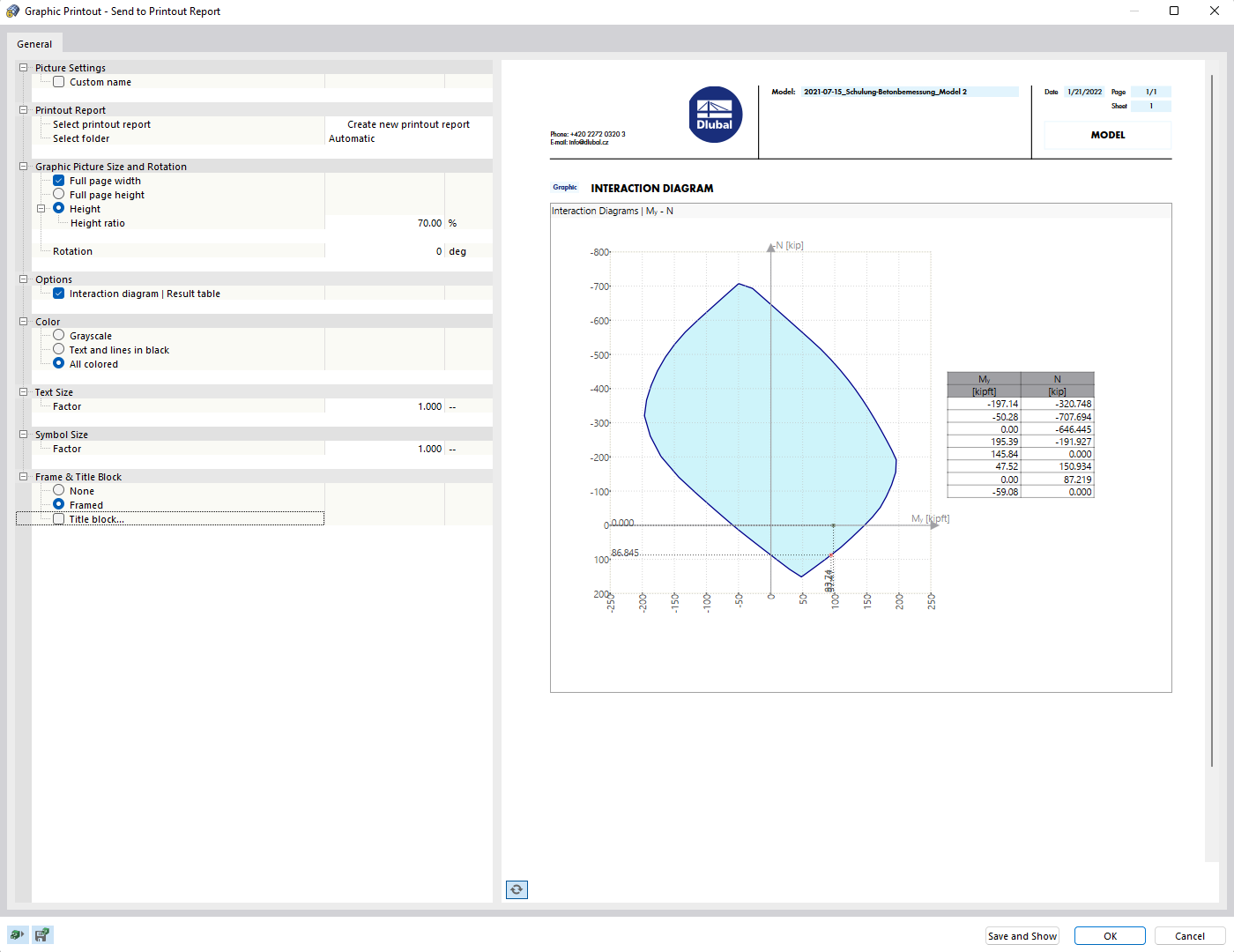 Interaction diagram from a building plan visualized in a printout report.