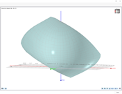 Sectional plane shows the My-Mz diagram in the filled interaction diagram for the design checks of reinforced concrete cross-sections.