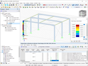 Steel Design Results