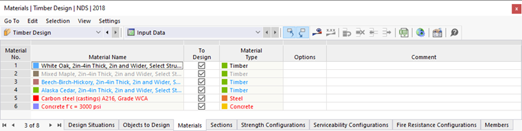 Color Highlighting of Materials for Timber Design