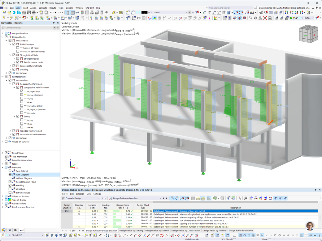 Visualization of the cross-section utilization of concrete columns within the RFEM design process.