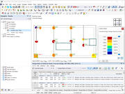 Punching Shear Resistance Based on Provided Longitudinal Reinforcement