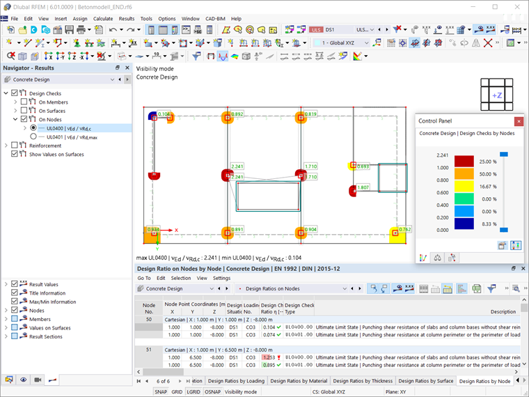 Punching Shear Resistance Based on Provided Longitudinal Reinforcement
