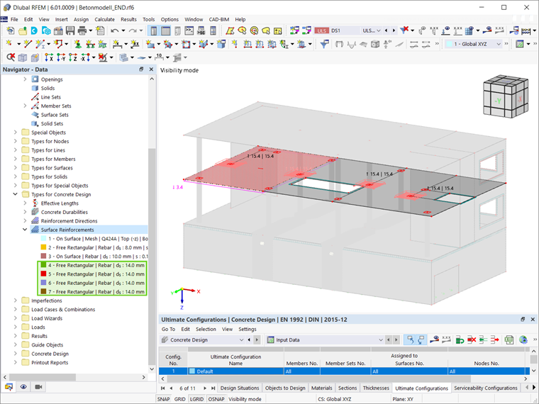 Additional Surface Reinforcement Displayed Graphically