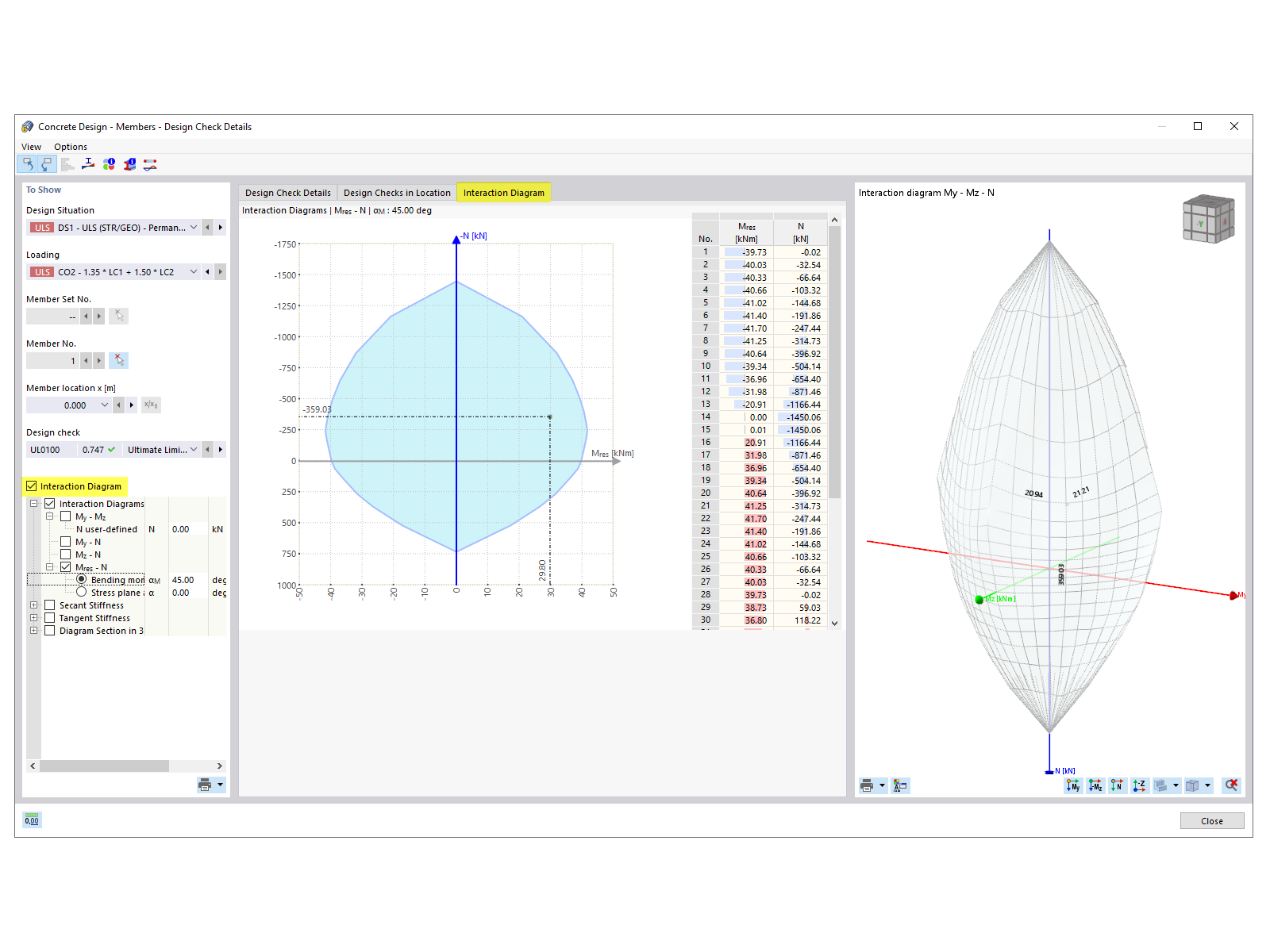 FAQ 005154 | How can I open the interaction diagram from Concrete Design?
