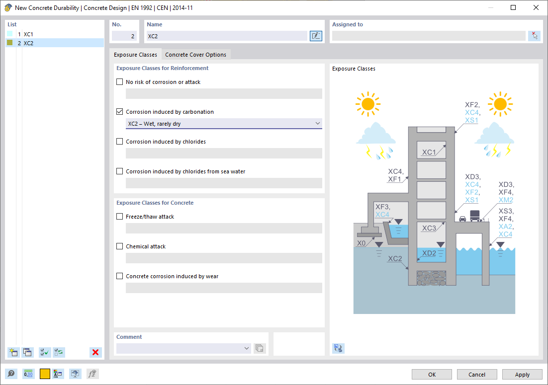 Dialog Box "New Concrete Durability"