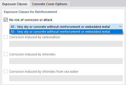 Exposure Class X0: No Risk of Corrosion or Attack