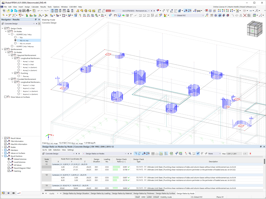 Shear Force at Critical Perimeter