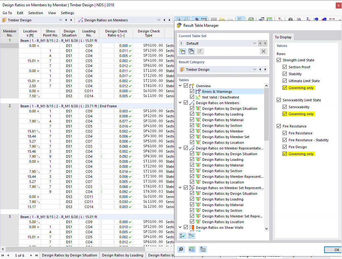 Displaying Governing Design Only