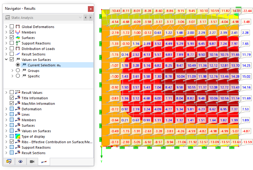 Displaying Values of Current Result Category