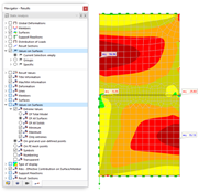 Displaying Extreme Values of Surface Moments with Symbols