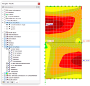 Displaying Extreme Values of Surface Moments with Symbols