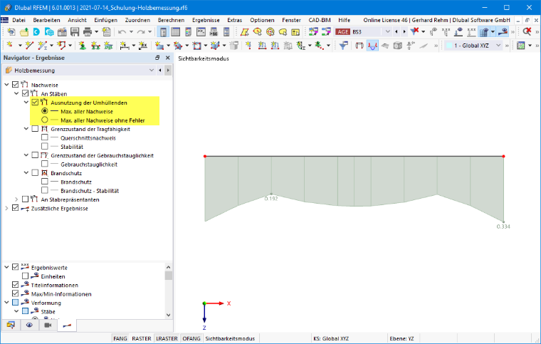 Graphical display of the results of the envelope of all design checks
