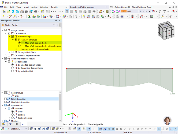 Displaying Envelope Results of All Design Checks - Graphically