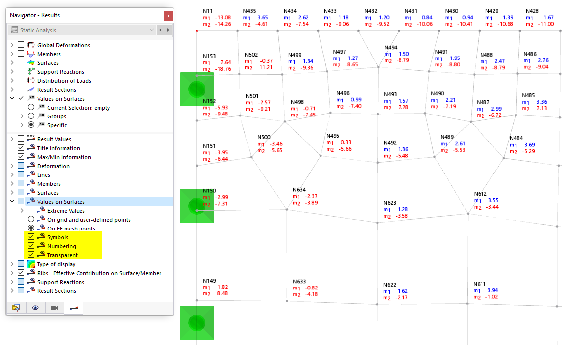 Displaying Principal Moments with Symbols and Numbering