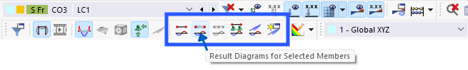 Buttons for Result Diagrams