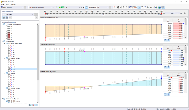 Dialog Box "Result Diagrams"