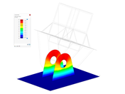 Stress in Joint of Steel Support