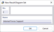 Dialog Box "New Result Diagram Set"