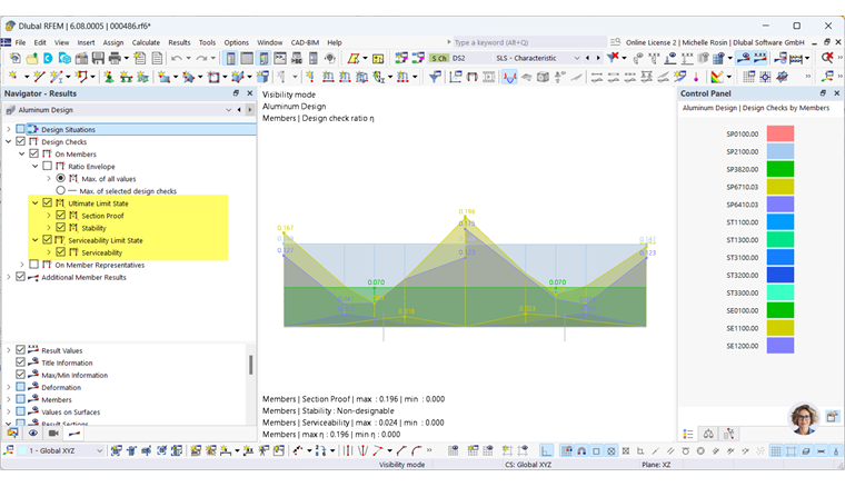 Navigator – Results – Design Ratio by Limit State and Design Type