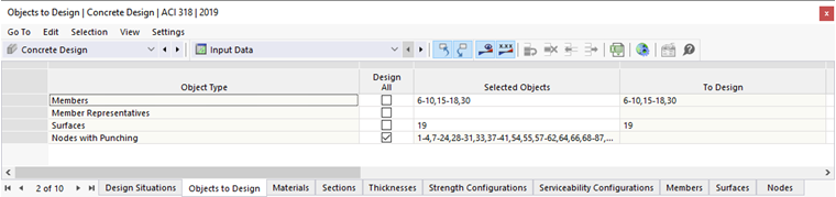 Table "Objects to Design" for Concrete Design
