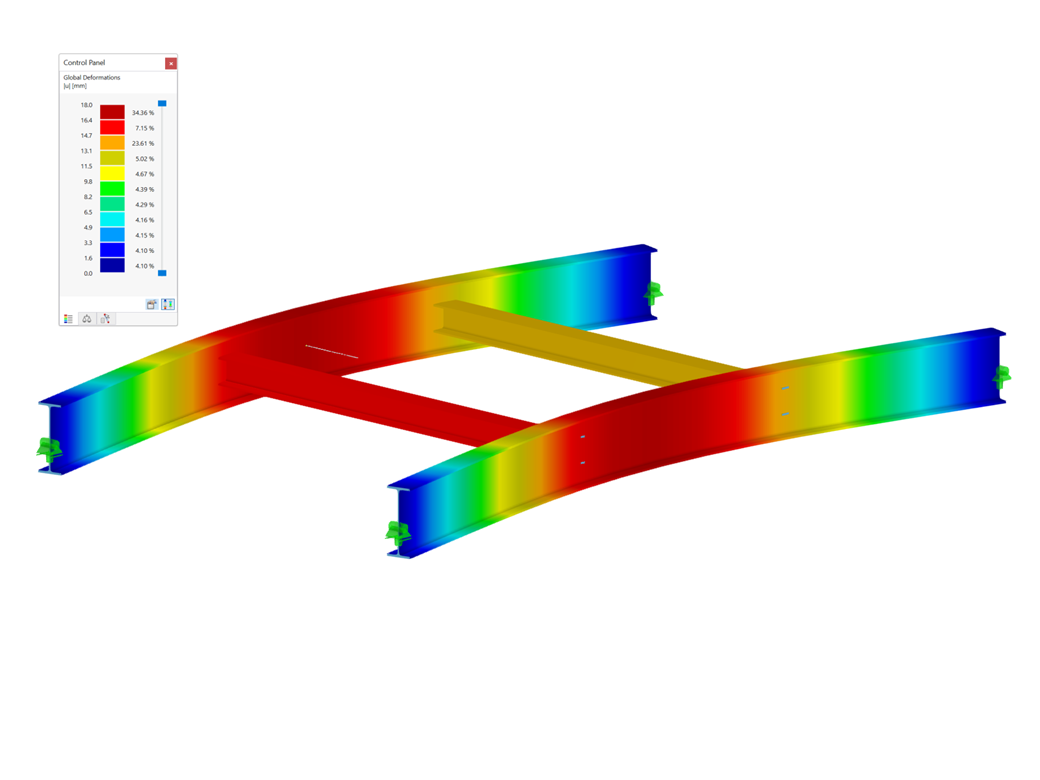 Deformation analysis of a rod subjected to warping torsion loads, showcasing the resulting structural behavior.