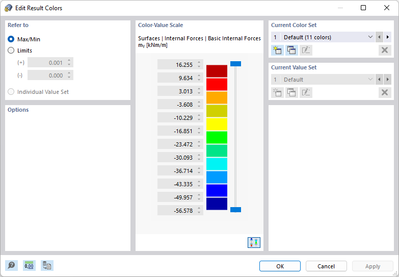 Dialog Box "Edit Result Colors"