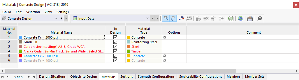Table "Materials" for Concrete Design
