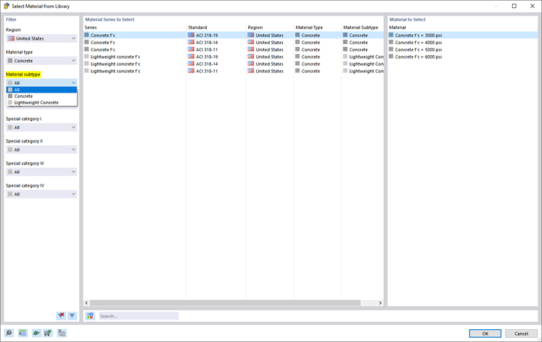 Material Subtypes Concrete and Lightweight Concrete