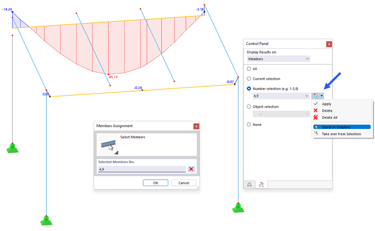 Determining Member Numbers Graphically