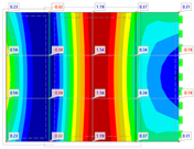 Smoothing as 'Continuous Within All Surfaces'