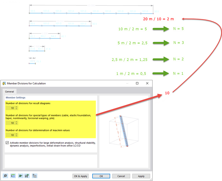 Example of Member Divisions