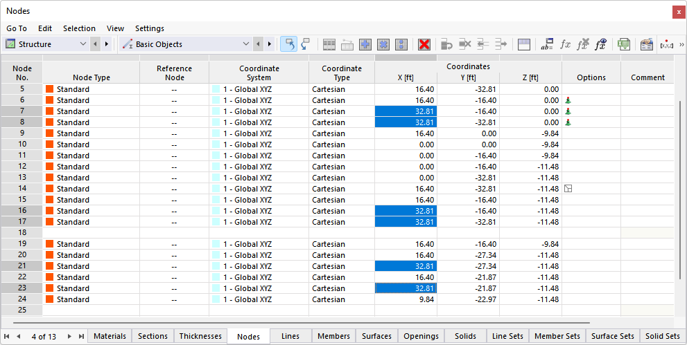 'Nodes' Table with Selected Cells