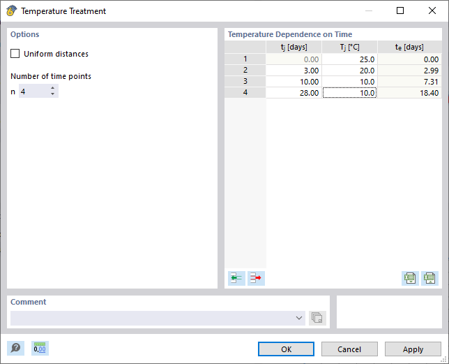 Defining Temperature Dependence on Time