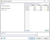 Defining Temperature Dependence on Time