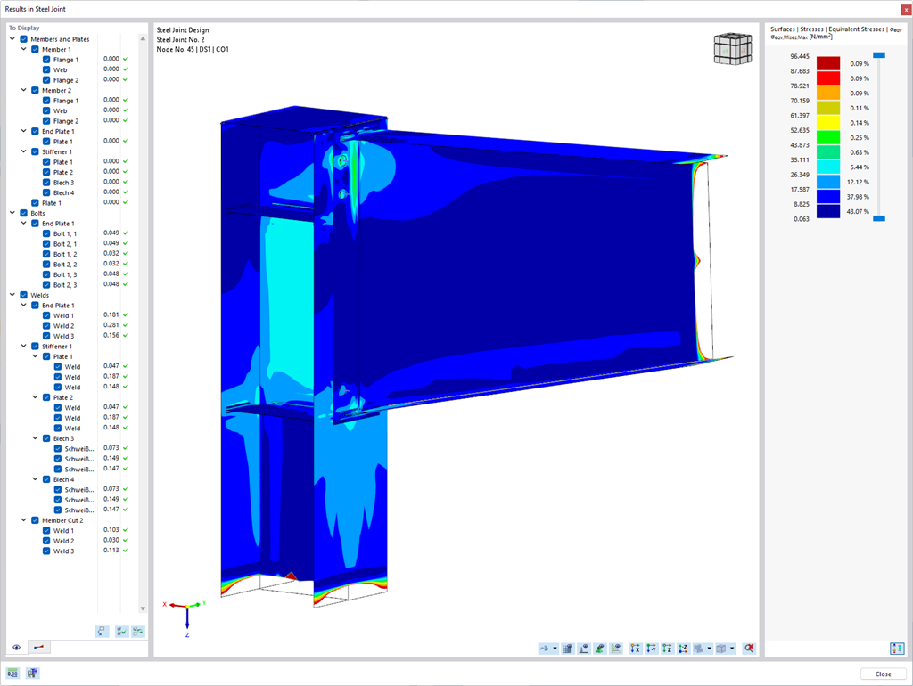 Results in Steel Joint