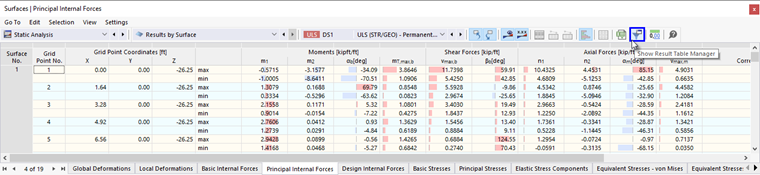 Opening Result Table Manager