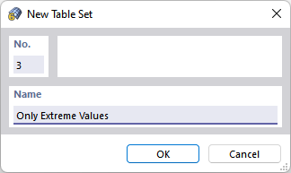 Dialog Box "New Table Set"