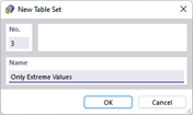 Dialog Box "New Table Set"
