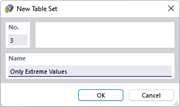 Dialog Box "New Table Set"